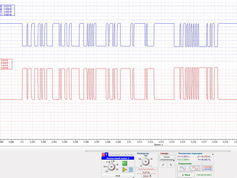 Oscillogramma SAE J1939 ispravnaja